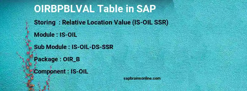 SAP OIRBPBLVAL table