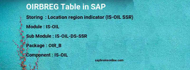SAP OIRBREG table