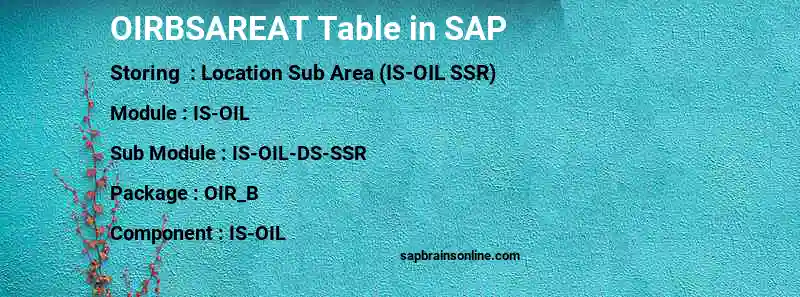 SAP OIRBSAREAT table