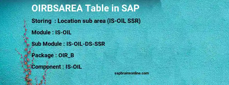 SAP OIRBSAREA table
