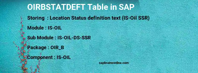 SAP OIRBSTATDEFT table