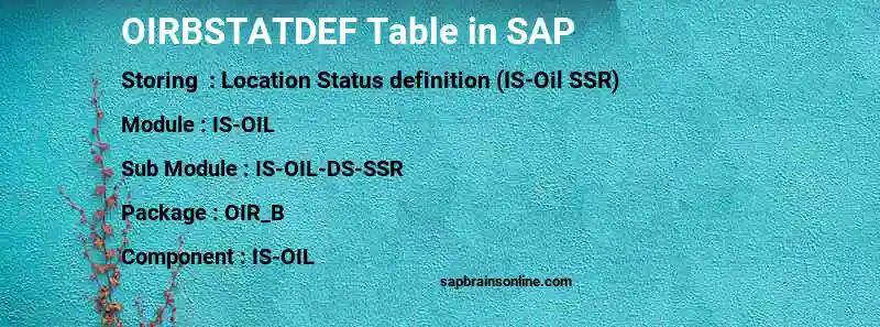 SAP OIRBSTATDEF table