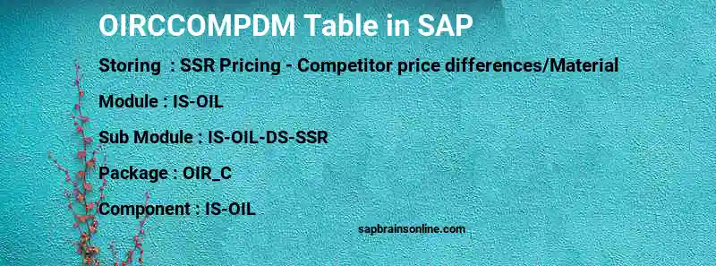 SAP OIRCCOMPDM table