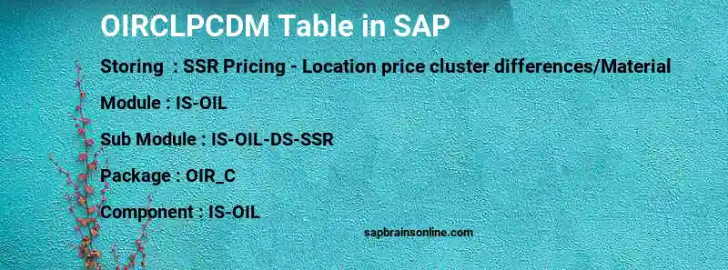 SAP OIRCLPCDM table