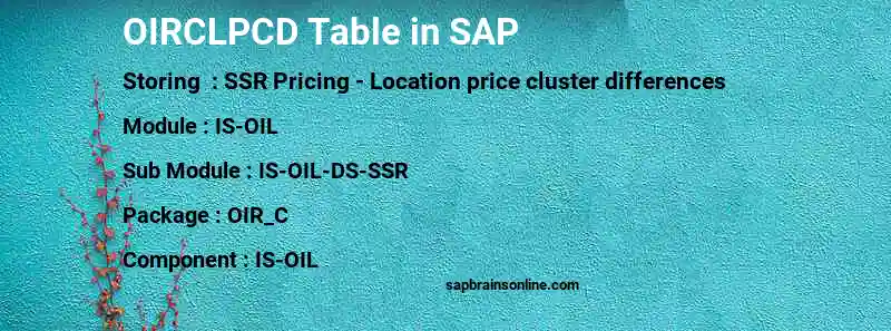SAP OIRCLPCD table