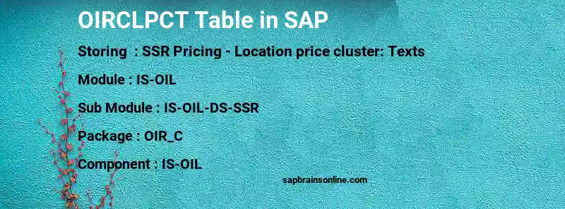 SAP OIRCLPCT table