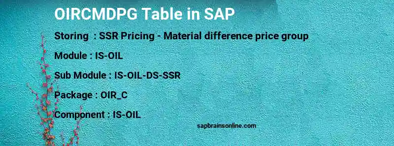SAP OIRCMDPG table