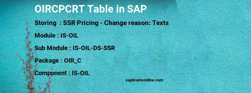 SAP OIRCPCRT table
