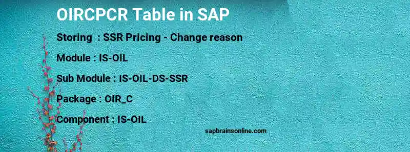 SAP OIRCPCR table