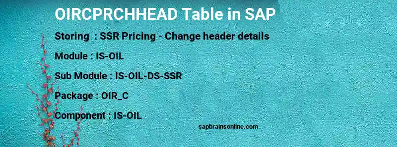 SAP OIRCPRCHHEAD table