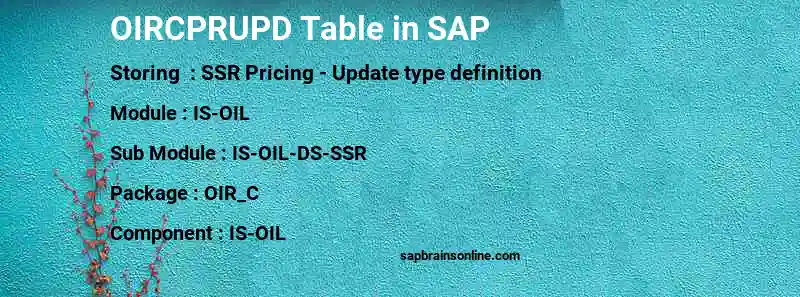 SAP OIRCPRUPD table
