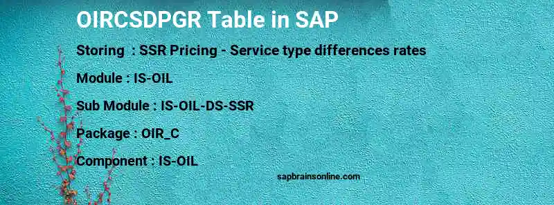 SAP OIRCSDPGR table