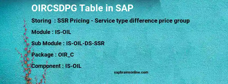 SAP OIRCSDPG table