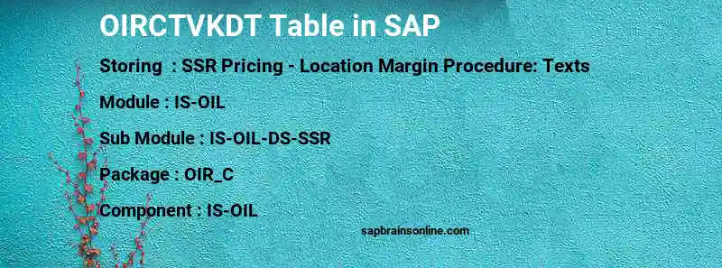 SAP OIRCTVKDT table