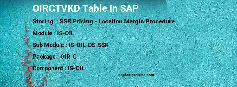 SAP OIRCTVKD table