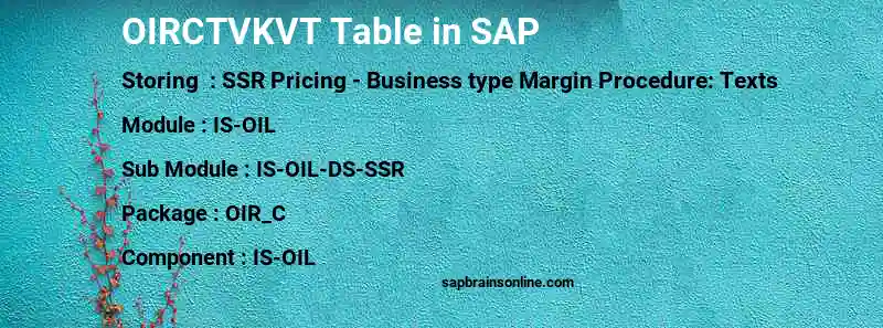 SAP OIRCTVKVT table