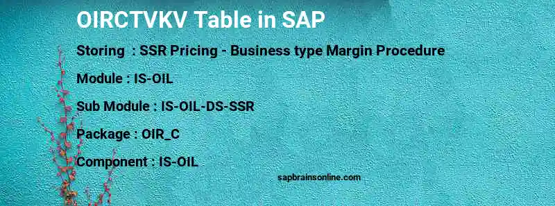 SAP OIRCTVKV table