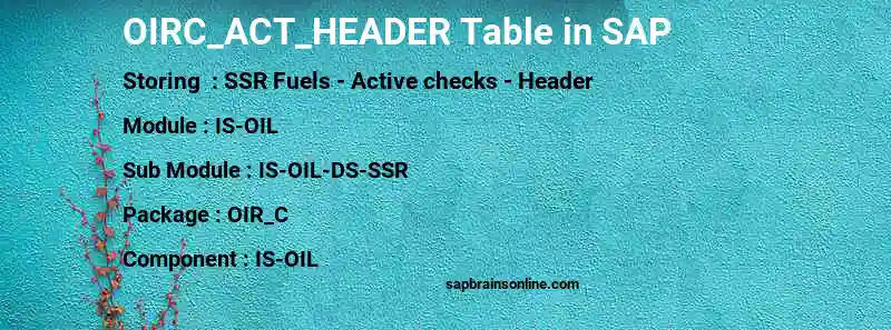 SAP OIRC_ACT_HEADER table