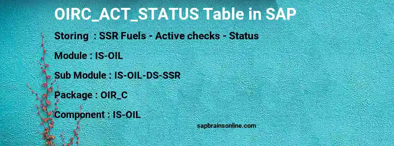 SAP OIRC_ACT_STATUS table