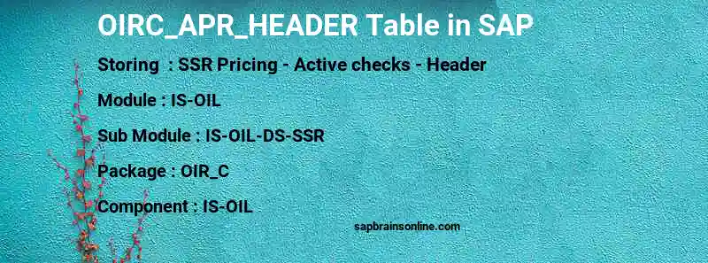 SAP OIRC_APR_HEADER table