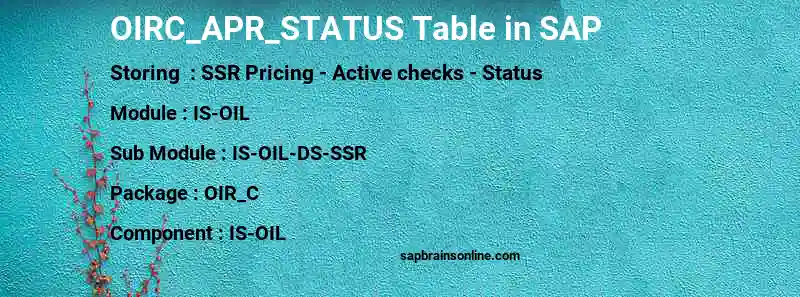 SAP OIRC_APR_STATUS table