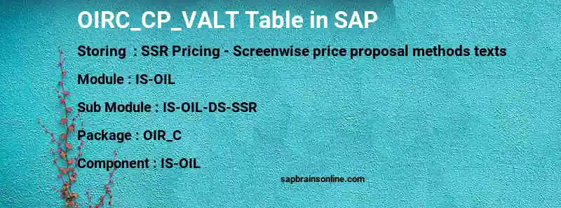 SAP OIRC_CP_VALT table