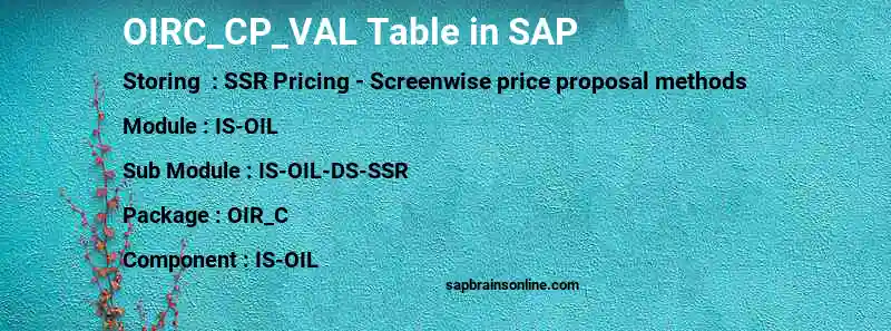 SAP OIRC_CP_VAL table