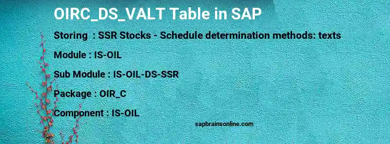 SAP OIRC_DS_VALT table