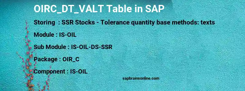 SAP OIRC_DT_VALT table