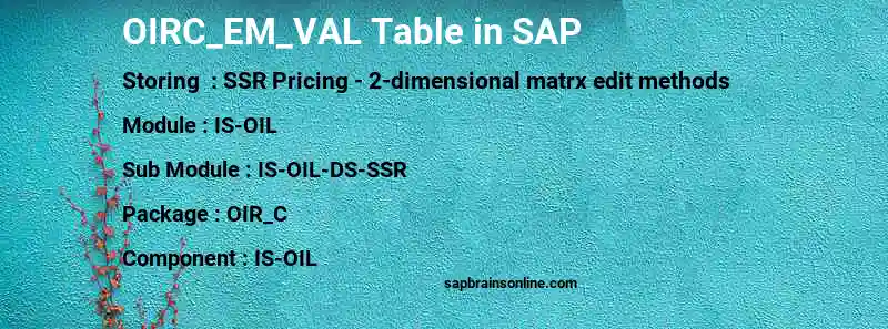SAP OIRC_EM_VAL table