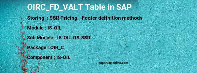 SAP OIRC_FD_VALT table