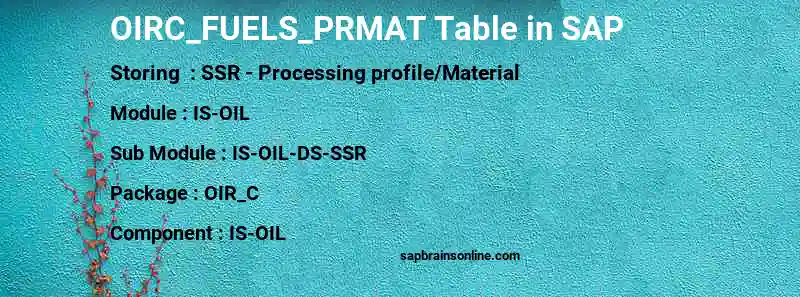 SAP OIRC_FUELS_PRMAT table