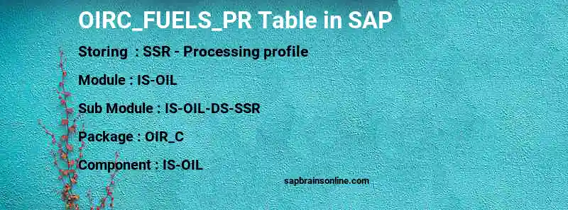 SAP OIRC_FUELS_PR table