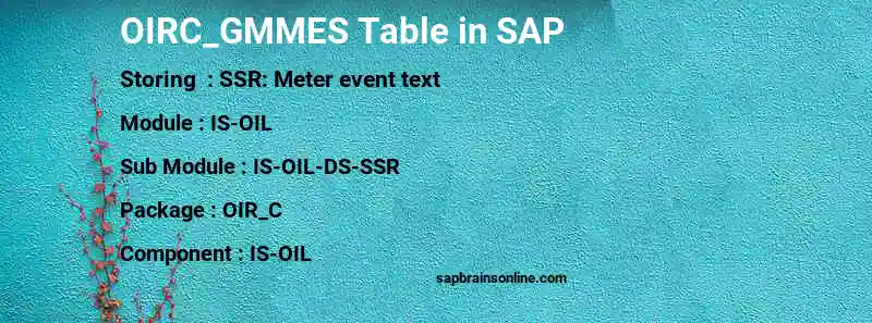 SAP OIRC_GMMES table