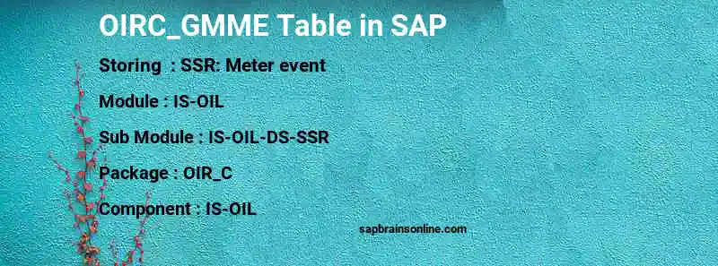 SAP OIRC_GMME table