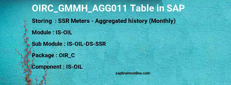 SAP OIRC_GMMH_AGG011 table