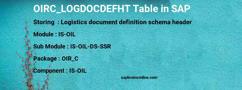 SAP OIRC_LOGDOCDEFHT table