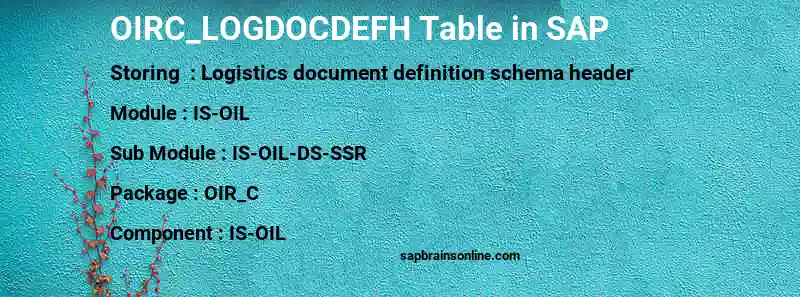SAP OIRC_LOGDOCDEFH table