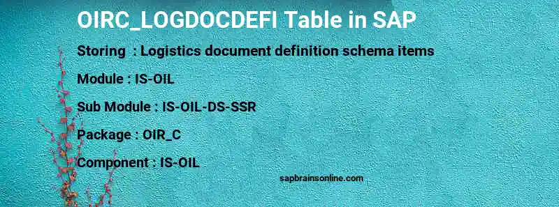 SAP OIRC_LOGDOCDEFI table