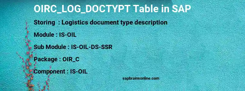SAP OIRC_LOG_DOCTYPT table