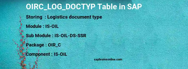 SAP OIRC_LOG_DOCTYP table