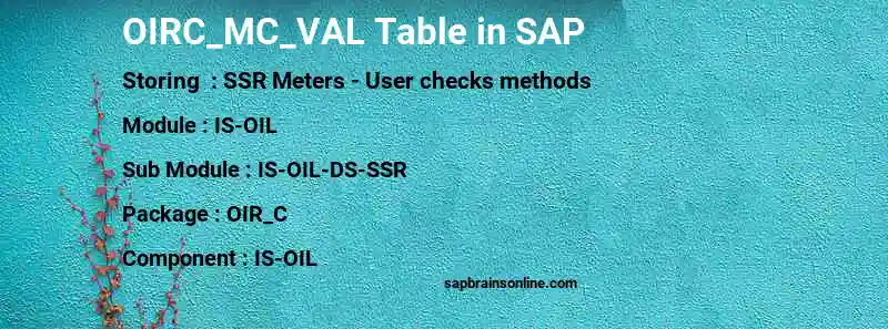 SAP OIRC_MC_VAL table