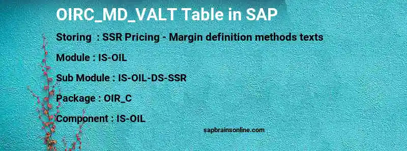 SAP OIRC_MD_VALT table