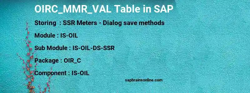 SAP OIRC_MMR_VAL table