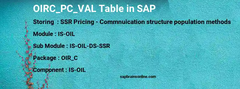 SAP OIRC_PC_VAL table