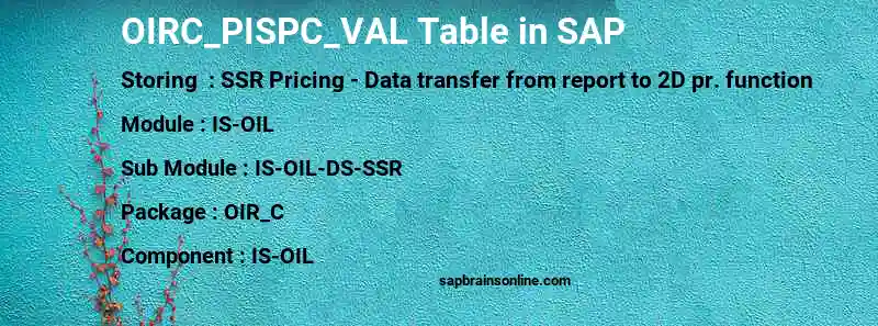 SAP OIRC_PISPC_VAL table