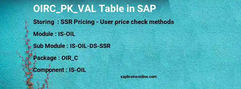 SAP OIRC_PK_VAL table