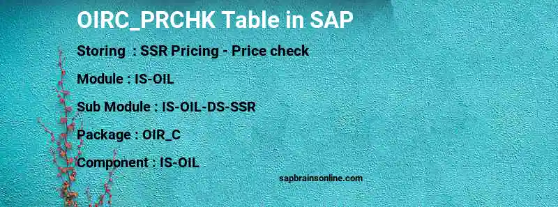 SAP OIRC_PRCHK table