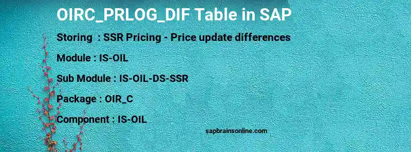 SAP OIRC_PRLOG_DIF table