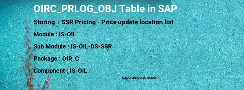 SAP OIRC_PRLOG_OBJ table